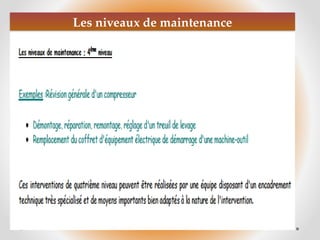 Les niveaux de maintenance
 