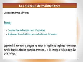 Les niveaux de maintenance
 