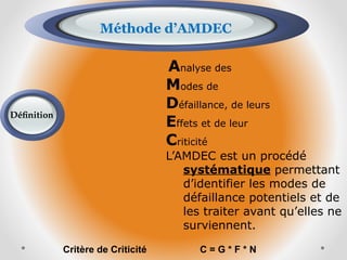 Méthode d’AMDEC
Analyse des
Modes de
Défaillance, de leurs
Effets et de leur
Criticité
L’AMDEC est un procédé
systématique permettant
d’identifier les modes de
défaillance potentiels et de
les traiter avant qu’elles ne
surviennent.
Critère de Criticité C = G * F * N
Définition
 