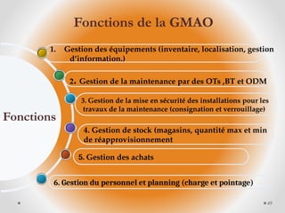 5. Gestion des achats
4. Gestion de stock (magasins, quantité max et min
de réapprovisionnement
3. Gestion de la mise en sécurité des installations pour les
travaux de la maintenance (consignation et verrouillage)
2. Gestion de la maintenance par des OTs ,BT et ODM
1. Gestion des équipements (inventaire, localisation, gestion
d’information.)
6. Gestion du personnel et planning (charge et pointage)
Fonctions
49
Fonctions de la GMAO
 