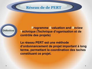 Programme Evaluation and Review
Technique (Technique d’oganisation et de
contrôle des projets)
Le réseau PERT est une méthode
d’ordonnancement de projet important à long
terme, permettant la coordination des taches
constituant ce projet.
Réseau de de PERT
Définition
 