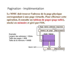 Le MMU doit trouver l'adresse de la page physique
correspondant à une page virtuelle. Pour effectuer cette
opération, il consulte un tableau de pages (page table),
stocké en mémoire et géré par l'OS.
Page table address register
Pagination - Implémentation
Numéro de page Déplacement
Base
31 12 11 0
25 12
Déplacement
11 0
Exemple:
Largeur des adresses = 32bits
Taille des pages = 4KB
Taille de la mémoire = 64MB
VALID BIT
PAGE TABLE
 