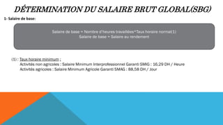 DÉTERMINATION DU SALAIRE BRUT GLOBAL(SBG)
1- Salaire de base:
Salaire de base = Nombre d’heures travaillées*Taux horaire normal(1)
Salaire de base = Salaire au rendement
(1) : Taux horaire minimum :
Activités non agricoles : Salaire Minimum Interprofessionnel Garanti SMIG : 16,29 DH / Heure
Activités agricoles : Salaire Minimum Agricole Garanti SMAG : 88,58 DH / Jour
 