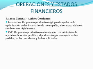 OPERACIONES Y ESTADOS
FINANCIEROS
Balance General – Activos Corrientes
Inventarios: Un proceso productivos ágil puede ayudar en la
optimización de los inventarios de la compañía, al ser capaz de hacer
cambios mas rápidamente.
CxC: Un proceso productivo realmente efectivo minimizara la
aparición de ventas perdidas, al poder entregar la mayoría de los
pedidos, en las cantidades, y fechas solicitadas.
 