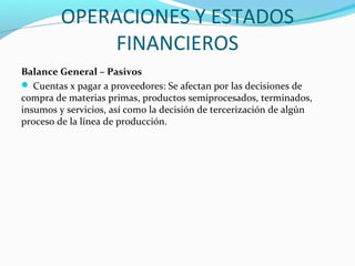 OPERACIONES Y ESTADOS
FINANCIEROS
Balance General – Pasivos
 Cuentas x pagar a proveedores: Se afectan por las decisiones de
compra de materias primas, productos semiprocesados, terminados,
insumos y servicios, así como la decisión de tercerización de algún
proceso de la línea de producción.
 