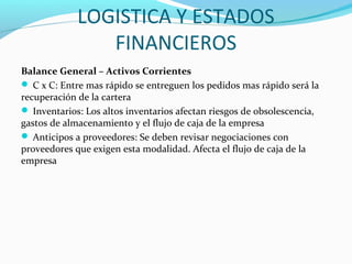 LOGISTICA Y ESTADOS
FINANCIEROS
Balance General – Activos Corrientes
 C x C: Entre mas rápido se entreguen los pedidos mas rápido será la
recuperación de la cartera
 Inventarios: Los altos inventarios afectan riesgos de obsolescencia,
gastos de almacenamiento y el flujo de caja de la empresa
 Anticipos a proveedores: Se deben revisar negociaciones con
proveedores que exigen esta modalidad. Afecta el flujo de caja de la
empresa
 