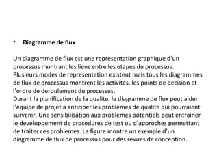 • Diagramme de flux
Un diagramme de flux est une representation graphique d’un
processus montrant les liens entre les etapes du processus.
Plusieurs modes de representation existent mais tous les diagrammes
de flux de processus montrent les activites, les points de decision et
l’ordre de deroulement du processus.
Durant la planification de la qualite, le diagramme de flux peut aider
l’equipe de projet a anticiper les problemes de qualite qui pourraient
survenir. Une sensibilisation aux problemes potentiels peut entrainer
le developpement de procedures de test ou d’approches permettant
de traiter ces problemes. La figure montre un exemple d’un
diagramme de flux de processus pour des revues de conception.
 