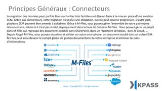 Kpass – Copyright 2017 – all right reserved
Principes Généraux : Connecteurs
Network Folders
La migration des données peut...