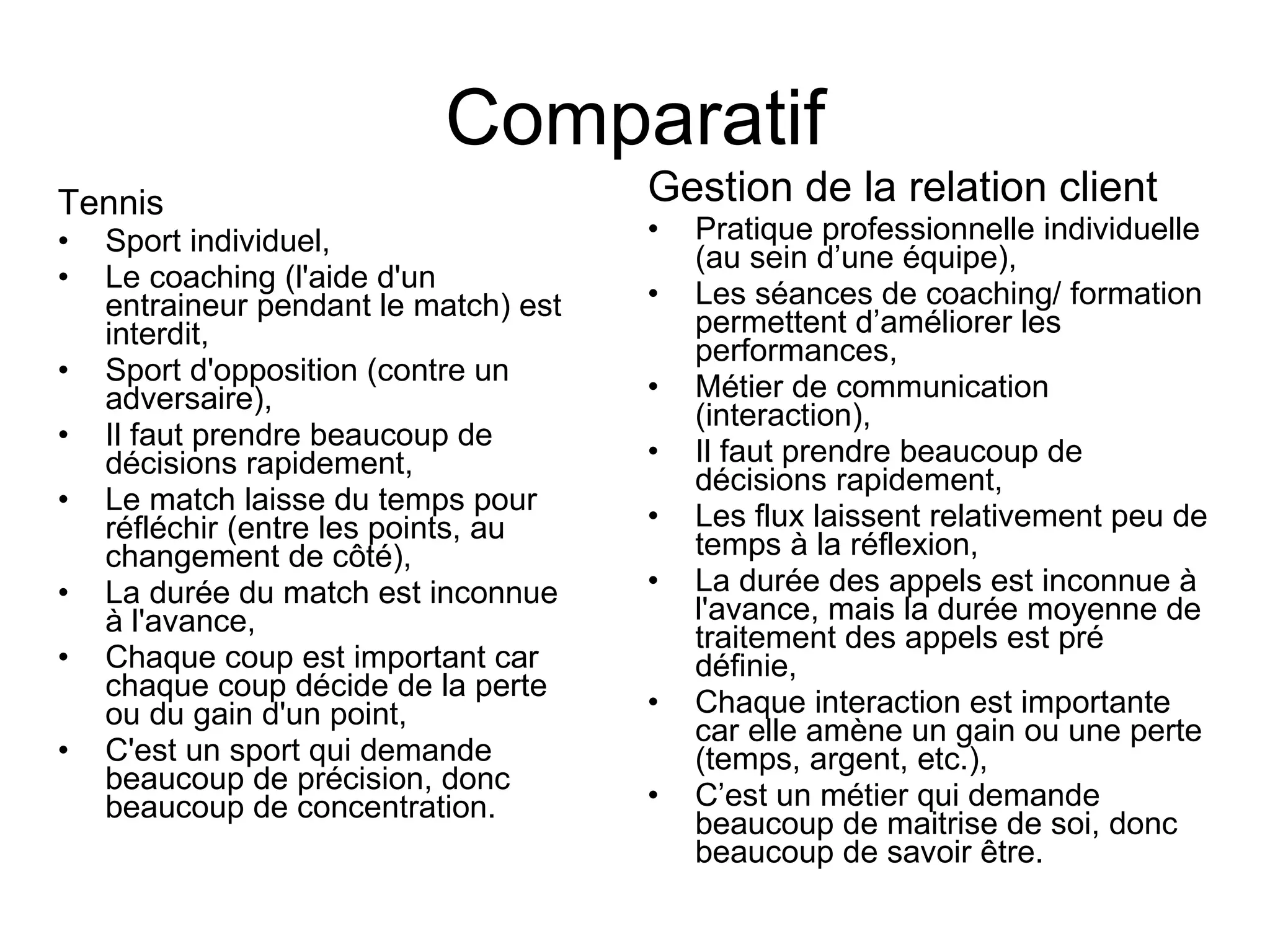 Comparatif Tennis Sport individuel, Le coaching (l'aide d'un entraineur pendant le match) est interdit, Sport d'opposition (contre un adversaire), Il faut prendre beaucoup de décisions rapidement, Le match laisse du temps pour réfléchir (entre les points, au changement de côté), La durée du match est inconnue à l'avance, Chaque coup est important car chaque coup décide de la perte ou du gain d'un point, C'est un sport qui demande beaucoup de précision, donc beaucoup de concentration.  Gestion de la relation client Pratique professionnelle individuelle (au sein d’une équipe), Les séances de coaching/ formation permettent d’améliorer les performances, Métier de communication (interaction), Il faut prendre beaucoup de décisions rapidement, Les flux laissent relativement peu de temps à la réflexion, La durée des appels est inconnue à l'avance, mais la durée moyenne de traitement des appels est pré définie, Chaque interaction est importante car elle amène un gain ou une perte (temps, argent, etc.), C’est un métier qui demande beaucoup de maitrise de soi, donc beaucoup de savoir être. 