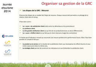 21 
Organiser sa gestion de la GRC Les étapes de la GRC : Mesurer 
Chacune des étapes de ce modèle fait l’objet de mesures. Chaque mesure doit permettre un pilotage de la relation client dans le temps. 
Il faut alors suivre : 
Le « score » de satisfaction client (ratio entre les détracteurs et les promoteurs) La confiance client La très grande satisfaction client (ce qui fait de vos produits/services un atout différenciant) Le « score » d’effort client (ce qui fait que le client réservera malgré les contraintes) 
Il n’existe pas d’indicateur miracle qui assurerait une mesure parfaite de la performance future. Mais il faut bien prendre en compte le fait que : 
Le produit ou le service est le résultat de la satisfaction client, qui récompense les efforts fournis et vous invite à poursuivre dans la même voie, La stratégie client permet de construire les indicateurs en vue d’atteindre la satisfaction client.  
