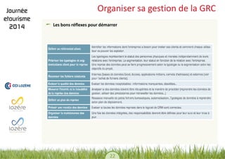 22 
Organiser sa gestion de la GRC Les bons réflexes pour démarrer 
 
