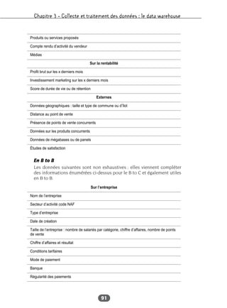 Chapitre 3 – Collecte et traitement des données : le data warehouse
91
En B to B
Les données suivantes sont non exhaustives ; elles viennent compléter
des informations énumérées ci-dessus pour le B to C et également utiles
en B to B.
Produits ou services proposés
Compte rendu d’activité du vendeur
Médias
Sur la rentabilité
Profit brut sur les x derniers mois
Investissement marketing sur les x derniers mois
Score de durée de vie ou de rétention
Externes
Données géographiques : taille et type de commune ou d’îlot
Distance au point de vente
Présence de points de vente concurrents
Données sur les produits concurrents
Données de mégabases ou de panels
Études de satisfaction
Sur l’entreprise
Nom de l’entreprise
Secteur d’activité code NAF
Type d’entreprise
Date de création
Taille de l’entreprise : nombre de salariés par catégorie, chiffre d’affaires, nombre de points
de vente
Chiffre d’affaires et résultat
Conditions tarifaires
Mode de paiement
Banque
Régularité des paiements
 