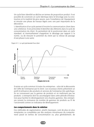 Chapitre 4 – La connaissance du client
119
Un cycle bien identifié se décline en termes de proposition produit. Il est
possible de construire un cycle identique dans le bricolage avec la cons-
truction et le matériel de gros œuvre, puis l’installation de l’équipement
et ensuite une phase de travaux légers avec une part importante de la
décoration.
L’identification d’un cycle permet d’inscrire la communication client dans
une cohérence. Il est primordial d’identifier des éléments dans le cycle de
consommation du client. Ils permettent de le positionner dans un cycle
standard, et éventuellement d’apprécier le décalage par rapport à la
norme, ou de mesurer le potentiel du client par la vitesse de passage
d’une phase à une autre.
Il existe un cycle commun à toutes les entreprises : celui de la découverte
de l’offre de l’entreprise par le client. Les nouveaux clients présentent un
profil d’utilisation des produits et services de l’entreprise très spécifique.
Ils ne connaissent pas la gamme de produits et ne maîtrisent pas les
produits. L’entreprise doit les accompagner dans cette période d’évalua-
tion pour faciliter le développement vers d’autres gammes. Des entrepri-
ses suivent la croissance du nombre de gammes de produits au fil de
l’ancienneté comme un indicateur de développement.
Les comportements dans la relation
Ces méthodes de segmentation, plutôt classiques, sont de plus en plus
remplacées ou complétées par des analyses minutieuses du comporte-
ment passé en termes de consommation ou, plus généralement, de
Figure 4-3 : Le cycle patrimonial d’un client
 