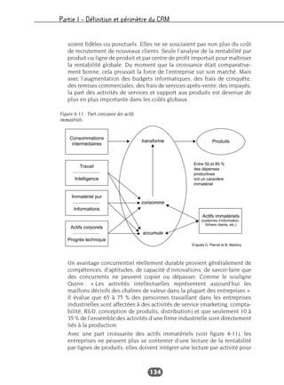 Partie I – Définition et périmètre du CRM
134
soient fidèles ou ponctuels. Elles ne se souciaient pas non plus du coût
de recrutement de nouveaux clients. Seule l’analyse de la rentabilité par
produit ou ligne de produit et par centre de profit importait pour maîtriser
la rentabilité globale. Du moment que la croissance était comparative-
ment bonne, cela prouvait la force de l’entreprise sur son marché. Mais
avec l’augmentation des budgets informatiques, des frais de conquête,
des remises commerciales, des frais de services après-vente, des impayés,
la part des activités de services et support aux produits est devenue de
plus en plus importante dans les coûts globaux.
Un avantage concurrentiel réellement durable provient généralement de
compétences, d’aptitudes, de capacité d’innovations, de savoir-faire que
des concurrents ne peuvent copier ou dépasser. Comme le souligne
Quinn : « Les activités intellectuelles représentent aujourd’hui les
maillons décisifs des chaînes de valeur dans la plupart des entreprises ».
Il évalue que 65 à 75 % des personnes travaillant dans les entreprises
industrielles sont affectées à des activités de service (marketing, compta-
bilité, R&D, conception de produits, distribution) et que seulement 10 à
35 % de l’ensemble des activités d’une firme industrielle sont directement
liés à la production.
Avec une part croissante des actifs immatériels (voir figure 4-11), les
entreprises ne peuvent plus se contenter d’une lecture de la rentabilité
par lignes de produits, elles doivent intégrer une lecture par activité pour
accumule
consomme
transforme
Consommations
intermédiaires
Travail
Intelligence
Produits
Actifs immatériels
(systèmes d’information,
fichiers clients, etc.)
Immatériel pur
Informations
Actifs corporels
Progrès technique
Entre 50 et 80 %
des dépenses
productives
ont un caractère
immatériel
D’après C. Pierrat et B. Martory
Figure 4-11 : Part croissante des actifs
immatériels
 