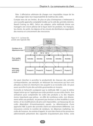 Chapitre 4 – La connaissance du client
137
bles. L’affectation arbitraire de charges non imputables risque de les
décourager dans leur responsabilité de maîtrise des coûts.
Compte tenu de ces limites, de plus en plus d’entreprises s’intéressent à
une nouvelle approche comptable fondée sur le coût des activités (Activity-
Based Costing ou ABC). Selon ses adeptes, cette méthode donne aux
managers une vision précise de la façon dont les produits, les marques,
les clients, les actifs, les régions et les circuits de distribution engendrent
des revenus et consomment des ressources.
On peut chercher à accroître la productivité de chacune des activités
correspondantes, par exemple, en réduisant les ressources qui leur sont
allouées ou bien en cherchant à les acquérir à un moindre coût. On peut
aussi accroître le prix des activités gourmandes en moyens.
Connolly et Ashworth soulignent que la méthode ABC n’a pas le même
impact selon qu’on l’applique aux coûts produits ou aux coûts clients. Son
utilisation pour comprendre les coûts des produits a eu des impacts
moins importants que prévus : en effet de nombreux coûts, non directe-
ment reliés aux produits, ne peuvent pas évoluer ou être modifiés à court
terme, et les modifications de prix sont impossibles, car beaucoup de ces
coûts dépendent d’investissements passés. La détermination d’une
approche ABC à partir des activités client est relativement différente. Les
ressources comme le nombre de vendeurs, les dépenses marketing, les
coûts de livraison, les centres d’appels, le suivi des clients et les processus
administratifs présentent des capacités d’ajustement plus fortes, voire
Combien et où
dépensons-nous ?
Pour quelles
opérations ?
Réalisées
pour quels
produits ?
Total des
charges
Centre
Coût 1
Activités Activités Activités Activités Activités
Produit A Produit B Produit C Produit D Produit E
Centre
Coût 2
55 %
Centre
Coût 3
Centre
Coût 3
Centre
Coût 4
20 % 25 %
Figure 4-13 : La lecture des
activités selon l’approche ABC
 