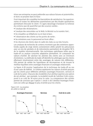 Chapitre 4 – La connaissance du client
153
titive une entreprise ne peut prétendre aux valeurs futures et potentielles,
et donc se projeter dans le futur.
Il est important de compléter les baromètres de satisfaction, les question-
naires et toutes les démarches quantitatives par des études qualitatives
permettant d’écouter le client. Il s’agira davantage d’analyser la richesse
du contenu que de quantifier par des sources variées :
• l’analyse des réclamations ;
• l’analyse des remontées sur le Web, le Minitel ou le numéro Vert ;
• les enquêtes au téléphone ou en face-à-face ;
• l’observation des clients sur les points de vente ;
• les entretiens avec le personnel en front office ;
• les réunions de clients dans le cadre de clubs ou sur des forums.
Les analyses de recherche de contenu montrent que des entretiens appro-
fondis auprès de vingt clients correctement ciblés (plutôt les précurseurs
avec un mix de satisfaits et de mécontents) permettent de récupérer 90 %
de la matière informationnelle. Des techniques spécifiques telles que le
trade-off ou analyse conjointe adaptative permettent, en comparant les
valeurs d’utilité, de valoriser les attentes des clients avec un minimum
d’entretiens. La méthode du trade-off identifie les arbitrages que les clients
effectuent intuitivement entre des avantages de natures très différentes.
Elle permet de valider les hypothèses de récompenses et de trouver le
meilleur équilibre entre avantages financiers et avantages relationnels.
La figure 4-20 montre l’application de la technique du trade-off au cas
d’une carte de fidélité : le schéma représente les valeurs d’utilité perçues
par les clients pour différents attributs (avantages financiers, services et
coût de la carte). Chacune des modalités d’un attribut exprime une option
de cet attribut : par exemple, la modalité mod4 de l’attribut Coût corres-
pond à un coût de 30 euros pour la carte. La comparaison des utilités
permet de conclure que l’option 1 (mod 1) de l’attribut Avantages finan-
ciers est celle qui dégage le plus d’utilité pour les clients.
Mod1 mod4mod3mod2 Mod1 mod4mod3mod2 Mod1
utilitéutilitéutilité
mod4mod3mod2
Avantages financiers Services Coût de la carte
Figure 4-20 : La conception
des utilités en trade-off
 