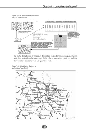 Chapitre 5 – Le marketing relationnel
167
La carte de la figure 5-3 permet de mettre en évidence que la pénétration
est plus forte dans la zone nord de la ville et que cette position s’effrite
lorsque l’on descend vers les quartiers sud.
Figure 5-2 : le processus d’enrichissement
grâce au géomarketing
Figure 5-3 : Visualisation du taux de
pénétration d’une clientèle
 