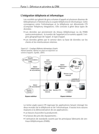 Partie I – Définition et périmètre du CRM
210
L’intégration téléphonie et informatique
Les sociétés qui gèrent de gros volumes d’appels et plusieurs dizaines de
téléopérateurs n’hésitent plus à coupler téléphonie et informatique. Cette
convergence entre l’informatique et la téléphonie est dénommée CTI
(Computer Telephony Integration). Elle consiste à gérer deux types de
données :
• Les données qui proviennent du réseau téléphonique ou du PABX
(autocommutateur) : le numéro de l’appelant et le numéro appelé, l’ori-
gine géographique de l’appel, le type d’appel.
• Les données gérées par le serveur dans sa base de données sur les
clients et les interlocuteurs internes.
Le terme anglo-saxon CTI regroupe les applications faisant interagir les
deux mondes de la téléphonie et de l’informatique. Il existe trois raisons
majeures à la démocratisation de ces applications :
• un besoin d’accroître la productivité ;
• la baisse des prix des équipements ;
• l’utilisation de standards ouverts par les principaux fabricants de cen-
traux téléphoniques (PABX).
Réseau
de télécommunications
public
Réseau
Internet
Serveur Web
Internet
Serveur CTI Informatique
« métier »
LIAISON IP
(réseau local)
Espace extérieur Espace intérieur
ACD
(distributeur
d’appels)
Serveur vocal
interactif
Poste de
travail
Données
liaison
téléphonique
interne
liaison
téléphonique
de raccordement
liaison
de raccordement
Figure 6-5 : Couplage téléphonie-informatique (d’après
Patrick Devoitine, Mettre en place et exploiter un
centre d’appels, Eyrolles, 2003)
 
