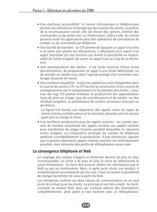Partie I – Définition et périmètre du CRM
214
• Une meilleure accessibilité : la liaison informatique et téléphonique
permet aux utilisateurs d’interagir par des touches du clavier, ou parfois
de la reconnaissance vocale, afin de choisir des options, d’entrer des
commandes ou de parler avec un interlocuteur. Grâce à elle, les clients
peuvent ouvrir les applications pour des opérations de consultation de
compte ou de commande par téléphone.
• Une facilité de transfert : un CTI permet de basculer un appel d’un lieu
à un autre sans perdre les informations. L’affectation d’un signet à un
appel important est une fonction qui donne la possibilité au respon-
sable du centre d’appels de suivre cet appel tout au long de sa résolu-
tion.
• Une automatisation des tâches : il est facile d’activer l’envoi d’une
documentation, de programmer un appel à une heure déterminée, ou
de prendre un rendez-vous dans l’agenda partagé d’un conseiller sans
bouger du poste de travail.
• Une meilleure traçabilité : toutes les opérations sont enregistrées dans
le journal du serveur CTI. Le CTI facilite la constitution d’une source de
renseignements sur le comportement et les attentes des clients. L’ana-
lyse des logs CTI permet d’évaluer la productivité des argumentaires
(taux de prise en charge, taux de concrétisation) et de valider, sur des
résultats tangibles, la performance de certains processus d’accueil ou
de relance.
La figure 6-8 illustre une répartition des appels selon les types de
clients (à forte ou faible valeur) et les résultats observés selon le service
ayant pris en charge le client.
• Une meilleure productivité pour les appels sortants : les centres pas-
sent de manière simultanée des appels entrants aux appels sortants
pour rentabiliser les plages horaires pendant lesquelles ils reçoivent
moins d’appels. La composition anticipée du numéro de téléphone
améliore considérablement la productivité. Il faut néanmoins signaler
que la gestion alternative appels entrants-sortants est techniquement
possible, mais nécessite des profils de téléopérateurs assez rares.
La convergence téléphonie et Web
Le couplage des centres d’appels et d’Internet devient de plus en plus
incontournable. Le client a de plus en plus le choix de sélectionner le
canal d’interaction : le client doit pouvoir obtenir les informations par le
Web ou par un interlocuteur. Mais, si après avoir choisi son produit, il
souhaite passer sa commande de vive voix, il faut lui laisser la possibilité
de changer facilement de canal à partir du Web.
Les entreprises unifient ces deux canaux de communication en un seul
point de contact pour les clients. Le principe en est très simple : le client,
connecté au serveur Web, mais qui souhaite obtenir des informations
complémentaires, peut parler à tout moment avec un téléopérateur.
 