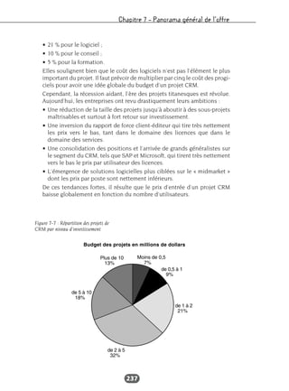 Chapitre 7 – Panorama général de l’offre
237
• 21 % pour le logiciel ;
• 10 % pour le conseil ;
• 5 % pour la formation.
Elles soulignent bien que le coût des logiciels n’est pas l’élément le plus
important du projet. Il faut prévoir de multiplier par cinq le coût des progi-
ciels pour avoir une idée globale du budget d’un projet CRM.
Cependant, la récession aidant, l’ère des projets titanesques est révolue.
Aujourd’hui, les entreprises ont revu drastiquement leurs ambitions :
• Une réduction de la taille des projets jusqu’à aboutir à des sous-projets
maîtrisables et surtout à fort retour sur investissement.
• Une inversion du rapport de force client-éditeur qui tire très nettement
les prix vers le bas, tant dans le domaine des licences que dans le
domaine des services.
• Une consolidation des positions et l’arrivée de grands généralistes sur
le segment du CRM, tels que SAP et Microsoft, qui tirent très nettement
vers le bas le prix par utilisateur des licences.
• L’émergence de solutions logicielles plus ciblées sur le « midmarket »
dont les prix par poste sont nettement inférieurs.
De ces tendances fortes, il résulte que le prix d’entrée d’un projet CRM
baisse globalement en fonction du nombre d’utilisateurs.
Figure 7-7 : Répartition des projets de
CRM par niveau d’investissement
 