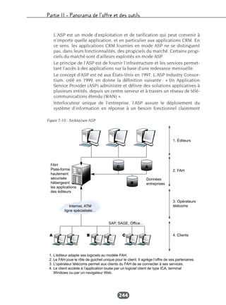 Partie II – Panorama de l’offre et des outils
244
L’ASP est un mode d’exploitation et de tarification qui peut convenir à
n’importe quelle application, et en particulier aux applications CRM. En
ce sens, les applications CRM fournies en mode ASP ne se distinguent
pas, dans leurs fonctionnalités, des progiciels du marché. Certains progi-
ciels du marché sont d’ailleurs exploités en mode ASP.
Le principe de l’ASP est de fournir l’infrastructure et les services permet-
tant l’accès à des applications sur la base d’une redevance mensuelle.
Le concept d’ASP est né aux États-Unis en 1997. L’ASP Industry Consor-
tium, créé en 1999, en donne la définition suivante : « Un Application
Service Provider (ASP) administre et délivre des solutions applicatives à
plusieurs entités, depuis un centre serveur et à travers un réseau de télé-
communications étendu (WAN) ».
Interlocuteur unique de l’entreprise, l’ASP assure le déploiement du
système d’information en réponse à un besoin fonctionnel clairement
1. L’éditeur adapte ses logiciels au modèle FAH.
2. Le FAH joue le rôle de guichet unique pour le client. Il agrège l’offre de ses partenaires.
3. L’opérateur télécoms permet aux clients du FAH de se connecter à ses services.
4. Le client accède à l’application louée par un logiciel client de type ICA, terminal
Windows ou par un navigateur Web.
1. Éditeurs
2. FAH
FAH
Plate-forme
hautement
sécurisée
hébergeant
les applications
des éditeurs
Internet, ATM
ligne spécialisée…
SAP, SAGE, Office…
Données
entreprises
3. Opérateurs
télécoms
4. Clients
C A
A B C
B
Figure 7-10 : Architecture ASP
 