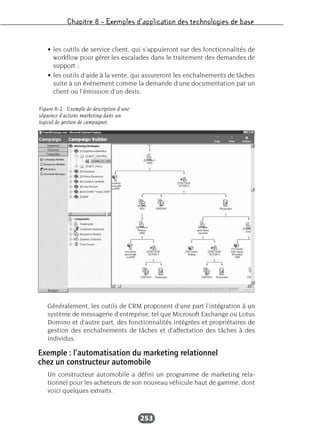 Chapitre 8 – Exemples d’application des technologies de base
253
• les outils de service client, qui s’appuieront sur des fonctionnalités de
workflow pour gérer les escalades dans le traitement des demandes de
support ;
• les outils d’aide à la vente, qui assureront les enchaînements de tâches
suite à un événement comme la demande d’une documentation par un
client ou l’émission d’un devis.
Généralement, les outils de CRM proposent d’une part l’intégration à un
système de messagerie d’entreprise, tel que Microsoft Exchange ou Lotus
Domino et d’autre part, des fonctionnalités intégrées et propriétaires de
gestion des enchaînements de tâches et d’affectation des tâches à des
individus.
Exemple : l’automatisation du marketing relationnel
chez un constructeur automobile
Un constructeur automobile a défini un programme de marketing rela-
tionnel pour les acheteurs de son nouveau véhicule haut de gamme, dont
voici quelques extraits.
Figure 8-2 : Exemple de description d’une
séquence d’actions marketing dans un
logiciel de gestion de campagnes
 