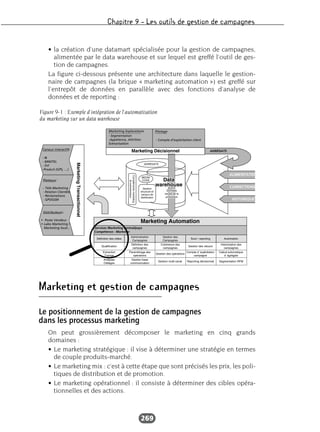 Chapitre 9 – Les outils de gestion de campagnes
269
• la création d’une datamart spécialisée pour la gestion de campagnes,
alimentée par le data warehouse et sur lequel est greffé l’outil de ges-
tion de campagnes.
La figure ci-dessous présente une architecture dans laquelle le gestion-
naire de campagnes (la brique « marketing automation ») est greffé sur
l’entrepôt de données en parallèle avec des fonctions d’analyse de
données et de reporting :
Marketing et gestion de campagnes
Le positionnement de la gestion de campagnes
dans les processus marketing
On peut grossièrement décomposer le marketing en cinq grands
domaines :
• Le marketing stratégique : il vise à déterminer une stratégie en termes
de couple produits-marché.
• Le marketing mix : c’est à cette étape que sont précisés les prix, les poli-
tiques de distribution et de promotion.
• Le marketing opérationnel : il consiste à déterminer des cibles opéra-
tionnelles et des actions.
Figure 9-1 : Exemple d’intégration de l’automatisation
du marketing sur un data warehouse
 