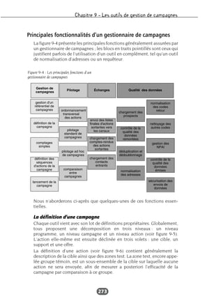 Chapitre 9 – Les outils de gestion de campagnes
273
Principales fonctionnalités d’un gestionnaire de campagnes
La figure 9-4 présente les principales fonctions généralement assurées par
un gestionnaire de campagnes ; les blocs en traits pointillés sont ceux qui
justifient parfois de l’utilisation d’un outil en complément, tel qu’un outil
de normalisation d’adresses ou un requêteur.
Nous n’aborderons ci-après que quelques-unes de ces fonctions essen-
tielles.
La définition d’une campagne
Chaque outil vient avec son lot de définitions propriétaires. Globalement,
tous proposent une décomposition en trois niveaux : un niveau
programme, un niveau campagne et un niveau action (voir figure 9-5).
L’action elle-même est ensuite déclinée en trois volets : une cible, un
support et une offre.
La définition d’une action (voir figure 9-6) contient généralement la
description de la cible ainsi que des zones test. La zone test, encore appe-
lée groupe témoin, est un sous-ensemble de la cible sur laquelle aucune
action ne sera envoyée, afin de mesurer a posteriori l’efficacité de la
campagne par comparaison à ce groupe.
Figure 9-4 : Les principales fonctions d’un
gestionnaire de campagnes
 