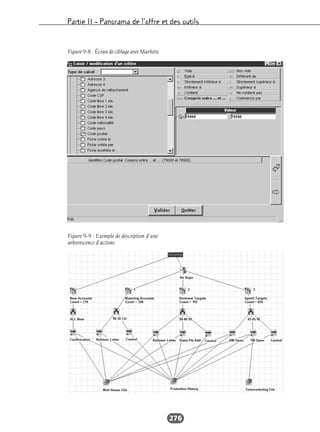 Partie II – Panorama de l’offre et des outils
276
Figure 9-8 : Écran de ciblage avec Marketic
Figure 9-9 : Exemple de description d’une
arborescence d’actions
 