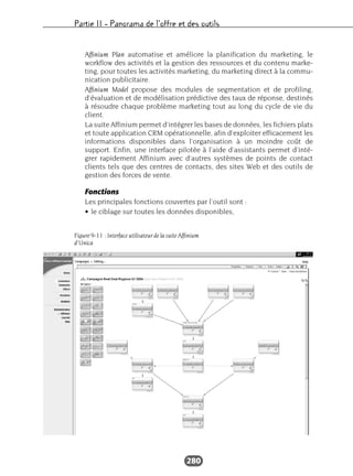 Partie II – Panorama de l’offre et des outils
280
Affinium Plan automatise et améliore la planification du marketing, le
workflow des activités et la gestion des ressources et du contenu marke-
ting, pour toutes les activités marketing, du marketing direct à la commu-
nication publicitaire.
Affinium Model propose des modules de segmentation et de profiling,
d’évaluation et de modélisation prédictive des taux de réponse, destinés
à résoudre chaque problème marketing tout au long du cycle de vie du
client.
La suite Affinium permet d’intégrer les bases de données, les fichiers plats
et toute application CRM opérationnelle, afin d’exploiter efficacement les
informations disponibles dans l’organisation à un moindre coût de
support. Enfin, une interface pilotée à l’aide d’assistants permet d’inté-
grer rapidement Affinium avec d’autres systèmes de points de contact
clients tels que des centres de contacts, des sites Web et des outils de
gestion des forces de vente.
Fonctions
Les principales fonctions couvertes par l’outil sont :
• le ciblage sur toutes les données disponibles,
Figure 9-11 : Interface utilisateur de la suite Affinium
d’Unica
 