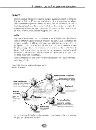 Chapitre 9 – Les outils de gestion de campagnes
287
Neolane
Neolane est un éditeur de logiciels français qui développe et commercia-
lise des solutions dédiées au marketing et à la communication client.
Neolane Marketing Server permet aux responsables marketing de consti-
tuer et gérer des bases de données marketing (datamart) puis de planifier,
exécuter et automatiser des campagnes de marketing direct multicanaux
(e-mail, courrier, Web, centres d’appels, SMS, fax…).
Offre
Focalisé sur les enjeux de la conquête et de la fidélisation des clients,
Neolane Marketing Server est un progiciel qui donne aux entreprises des
moyens complets et efficaces de forger des relations avec leurs clients et
prospects. Conçu pour des applications B to C et B to B, Neolane Marke-
ting Server apporte des réponses aux problématiques de constitution de
bases de données marketing, de gestion de campagnes marketing et de
diffusion d’informations personnalisées en mode push ou pull à un
nombre important de contacts.
Neolane repose sur une approche marketing client en « boucle fermée »
(voir figure 9-14).
La particularité de l’offre Neolane est de comporter en outre une solution
de gestion de contenu évoluée.
Figure 9-14 : Approche marketing client en « boucle
fermée » de Neolane
 