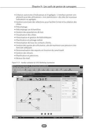 Chapitre 9 – Les outils de gestion de campagnes
291
• Création autonome d’indicateurs et d’agrégats. L’interface permet sim-
plement pour des utilisateurs « non statisticiens » de créer de nouveaux
indicateurs ou agrégats.
• Gestion conviviale des sélections pour faciliter le test et la création des
cibles.
• Précomptage.
• Précomptage sur échantillon.
• Gestion des populations de test.
• Visualisation des cibles.
• Historisation et gestion de bibliothèques.
• Planification et pilotage métier.
• Historisation de tous les contacts clients.
• Gestion des quotas de sollicitation, afin de maintenir une pression com-
merciale adéquate.
• Personnalisation des exports en fonction du canal traité.
• Gestion des retours.
• Planification et prévisions.
• Moteur d’e-mail.
Figure 9-15 : Interface utilisateur de SAS Marketing Automation
 