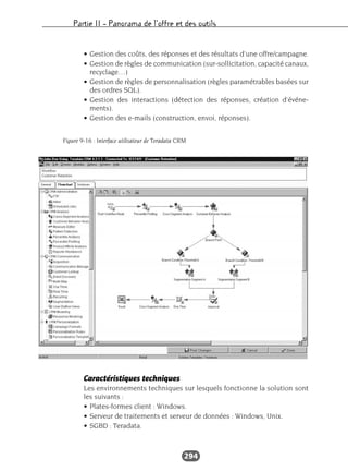 Partie II – Panorama de l’offre et des outils
294
• Gestion des coûts, des réponses et des résultats d’une offre/campagne.
• Gestion de règles de communication (sur-sollicitation, capacité canaux,
recyclage…)
• Gestion de règles de personnalisation (règles paramétrables basées sur
des ordres SQL).
• Gestion des interactions (détection des réponses, création d’événe-
ments).
• Gestion des e-mails (construction, envoi, réponses).
Caractéristiques techniques
Les environnements techniques sur lesquels fonctionne la solution sont
les suivants :
• Plates-formes client : Windows.
• Serveur de traitements et serveur de données : Windows, Unix.
• SGBD : Teradata.
Figure 9-16 : Interface utilisateur de Teradata CRM
 