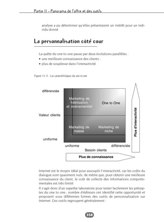Partie II – Panorama de l’offre et des outils
358
analyse a pu déterminer qu’elles présentaient un intérêt pour un indi-
vidu donné.
La personnalisation côté cour
La quête du one to one passe par deux évolutions parallèles :
• une meilleure connaissance des clients ;
• plus de souplesse dans l’interactivité.
Internet est le moyen idéal pour assouplir l’interactivité, car les coûts du
dialogue sont quasiment nuls, de même que, pour obtenir une meilleure
connaissance du client, le coût de collecte des informations comporte-
mentales est très limité.
Il s’agit donc d’un superbe laboratoire pour tester facilement les précep-
tes du one to one ; nombre d’éditeurs ont identifié cette opportunité et
proposent sous différentes formes des outils de personnalisation sur
Internet. Ces outils regroupent généralement :
Figure 11-2 : Les caractéristiques du one to one
 