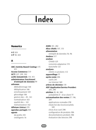 455
Index
Numerics
4 C 424
4 P 38, 424
A
ABC (Activity-Based Costing) 137,
431
Access Commerce 319
ACT! 227, 299, 302
actifs immatériels 134, 431
administrateur fonctionnel
d’entrepôt de données 99
adresses
dédoublonnage 164
déduplication 166
enrichissement 165
géocodage 166
gestion des ~ 81, 161
normalisation 163
qualité des ~ 161
restructuration 162
Affinium (Unica) 279
agendas partagés 304
agents
de profils 183
intelligents 16
AIMS 181, 282
Alice (ISoft) 107, 131
alimentation
entrepôt de données 76, 96
Amdocs 317
analyse
CHAID 125
conjointe adaptative 153
factorielle 121
analyses
clients vs produits 112
appareillage 77
après-vente 206
outils 241
sur Internet 369
arbres de décision 130
ASP (Application Service Provider)
243, 298
attrition 20, 46, 260
probabilité d’~ d’un client 77
automatisation des ventes 27, 196,
297
applications nomades 258
check-list des fonctionnalités
349
choix d’un outil 298
configuration de produits 306
documentations produits 306
évaluation des besoins 298
 