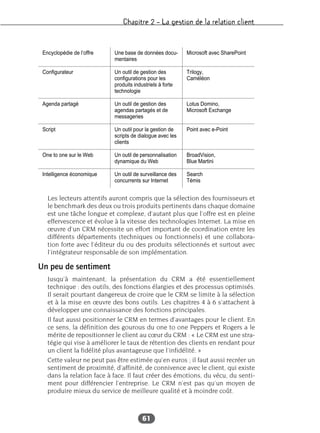 Chapitre 2 – La gestion de la relation client
61
Les lecteurs attentifs auront compris que la sélection des fournisseurs et
le benchmark des deux ou trois produits pertinents dans chaque domaine
est une tâche longue et complexe, d’autant plus que l’offre est en pleine
effervescence et évolue à la vitesse des technologies Internet. La mise en
œuvre d’un CRM nécessite un effort important de coordination entre les
différents départements (techniques ou fonctionnels) et une collabora-
tion forte avec l’éditeur du ou des produits sélectionnés et surtout avec
l’intégrateur responsable de son implémentation.
Un peu de sentiment
Jusqu’à maintenant, la présentation du CRM a été essentiellement
technique : des outils, des fonctions élargies et des processus optimisés.
Il serait pourtant dangereux de croire que le CRM se limite à la sélection
et à la mise en œuvre des bons outils. Les chapitres 4 à 6 s’attachent à
développer une connaissance des fonctions principales.
Il faut aussi positionner le CRM en termes d’avantages pour le client. En
ce sens, la définition des gourous du one to one Peppers et Rogers a le
mérite de repositionner le client au cœur du CRM : « Le CRM est une stra-
tégie qui vise à améliorer le taux de rétention des clients en rendant pour
un client la fidélité plus avantageuse que l’infidélité. »
Cette valeur ne peut pas être estimée qu’en euros ; il faut aussi recréer un
sentiment de proximité, d’affinité, de connivence avec le client, qui existe
dans la relation face à face. Il faut créer des émotions, du vécu, du senti-
ment pour différencier l’entreprise. Le CRM n’est pas qu’un moyen de
produire mieux du service de meilleure qualité et à moindre coût.
Encyclopédie de l’offre Une base de données docu-
mentaires
Microsoft avec SharePoint
Configurateur Un outil de gestion des
configurations pour les
produits industriels à forte
technologie
Trilogy,
Caméléon
Agenda partagé Un outil de gestion des
agendas partagés et de
messageries
Lotus Domino,
Microsoft Exchange
Script Un outil pour la gestion de
scripts de dialogue avec les
clients
Point avec e-Point
One to one sur le Web Un outil de personnalisation
dynamique du Web
BroadVision,
Blue Martini
Intelligence économique Un outil de surveillance des
concurrents sur Internet
Search
Témis
 