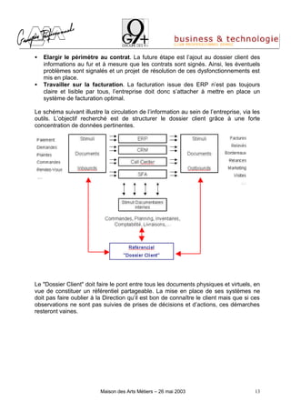 •   Elargir le périmètre au contrat. La future étape est l’ajout au dossier client des
    informations au fur et à mesure que les contrats sont signés. Ainsi, les éventuels
    problèmes sont signalés et un projet de résolution de ces dysfonctionnements est
    mis en place.
•   Travailler sur la facturation. La facturation issue des ERP n’est pas toujours
    claire et lisible par tous, l’entreprise doit donc s’attacher à mettre en place un
    système de facturation optimal.

Le schéma suivant illustre la circulation de l’information au sein de l’entreprise, via les
outils. L’objectif recherché est de structurer le dossier client grâce à une forte
concentration de données pertinentes.




Le "Dossier Client" doit faire le pont entre tous les documents physiques et virtuels, en
vue de constituer un référentiel partageable. La mise en place de ses systèmes ne
doit pas faire oublier à la Direction qu’il est bon de connaître le client mais que si ces
observations ne sont pas suivies de prises de décisions et d’actions, ces démarches
resteront vaines.




                          Maison des Arts Métiers – 26 mai 2003                          13
 
