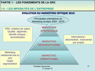 02/06/09 Christian Duponchel  2° année TC 02/06/09 Christian Duponchel  2° année TC PARTIE 1 -  LES FONDEMENTS DE LA GRC 1.4 – LES IMPERATIFS DE L’ENTREPRISE EVOLUTION DU MARKETING OPTIQUE 2010 Principales orientations du Marketing années 2000 - 2010 PDC; création de valeur Qualité ; légitimité ; identité marque ; diversification International ; décentralisé ; transversal par projets Marketing relationnel one to one Hyper segmentation 