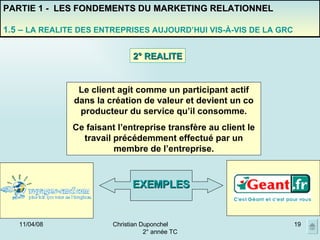 02/06/09 Christian Duponchel  2° année TC PARTIE 1 -  LES FONDEMENTS DU MARKETING RELATIONNEL 1.5 –  LA REALITE DES ENTREPRISES AUJOURD’HUI VIS-À-VIS DE LA GRC Le client agit comme un participant actif dans la création de valeur et devient un co producteur du service qu’il consomme. Ce faisant l’entreprise transfère au client le travail précédemment effectué par un membre de l’entreprise. 2° REALITE EXEMPLES 