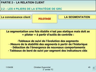 02/06/09 Christian Duponchel  2° année TC PARTIE 2 -  LA RELATION CLIENT 2.2 – LES 4 PILIERS DE LA STRATÉGIE DE GRC La connaissance client LA SEGMENTATION PILOTAGE La segmentation une fois établie n’est pas statique mais doit se « piloter » à partir d’outils de contrôle : Tableaux de suivi de l’évolution des segments Mesure de la stabilité des segments à partir de l’historique Détection de l’émergence de nouveaux comportements Tableaux de bord de suivi par segment des indicateurs clés  