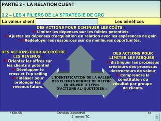 02/06/09 Christian Duponchel  2° année TC PARTIE 2 -  LA RELATION CLIENT 2.2 – LES 4 PILIERS DE LA STRATÉGIE DE GRC La valeur client Les bénéfices L’IDENTIFICATION DE LA VALEUR DES CLIENTS PERMET DE METTRE EN ŒUVRE  3 TYPES D’ACTIONS AU QUOTIDIEN : DES ACTIONS POUR DIMINUER LES COÛTS  : Limiter les dépenses sur les faibles potentiels Ajuster les dépenses d’acquisition en relation avec les espérances de gain Redéployer les ressources sur de meilleures opportunités. DES ACTIONS POUR ACCROÎTRE LES REVENUS  : Orienter les offres sur les clients à potentiel Développer le cross et l’up selling Fidéliser pour prolonger les  revenus futurs. DES ACTIONS POUR LIMITER LES RISQUES  : distinguer les processus créateurs des processus destructeurs de valeur Comprendre la constitution du résultat par groupe  de clients. 