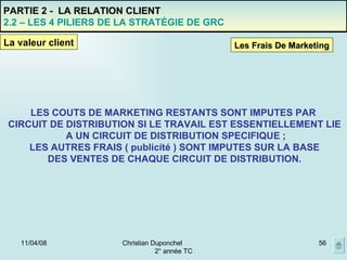 02/06/09 Christian Duponchel  2° année TC PARTIE 2 -  LA RELATION CLIENT 2.2 – LES 4 PILIERS DE LA STRATÉGIE DE GRC Les Frais De Marketing LES COUTS DE MARKETING RESTANTS SONT IMPUTES PAR  CIRCUIT DE DISTRIBUTION SI LE TRAVAIL EST ESSENTIELLEMENT LIE A UN CIRCUIT DE DISTRIBUTION SPECIFIQUE ; LES AUTRES FRAIS ( publicité ) SONT IMPUTES SUR LA BASE DES VENTES DE CHAQUE CIRCUIT DE DISTRIBUTION. La valeur client 
