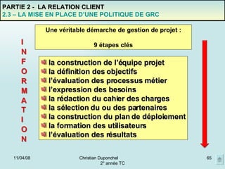 02/06/09 Christian Duponchel  2° année TC PARTIE 2 -  LA RELATION CLIENT 2.3 – LA MISE EN PLACE D’UNE POLITIQUE DE GRC Une véritable démarche de gestion de projet : 9 étapes clés la construction de l’équipe projet la définition des objectifs l’évaluation des processus métier l’expression des besoins la rédaction du cahier des charges la sélection du ou des partenaires la construction du plan de déploiement la formation des utilisateurs l’évaluation des résultats 
