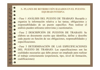 3.- PLANES DE RETRIBUCIÓN BASADOS EN EL PUESTO:
EQUIDAD INTERNA
- Fase 1 ANÁLISIS DEL PUESTO DE TRABAJO: Recopila y
organiza la información relativa a las tareas, obligaciones y
responsabilidades de un puesto específico. Para realizar el
análisis pueden utilizarse entrevistas y cuestionarios.
- Fase 2 DESCRIPCIÓN DE PUESTOS DE TRABAJO: Se
elabora un documento escrito que identifica, define y describe
cada puesto en función de sus obligaciones, responsabilidades y
especificaciones.
- Fase 3 DETERMINACIÓN DE LAS ESPECIFICACIONES
DEL PUESTO DE TRABAJO: Las especificaciones son las
cualidades necesarias que debe poseer un empleado para realizar
el trabajo correctamente (experiencia, tipo, nivel de formación,
cualificaciones)
 