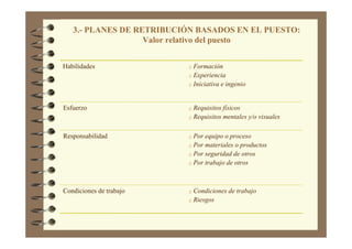 3.- PLANES DE RETRIBUCIÓN BASADOS EN EL PUESTO:
Valor relativo del puesto
Condiciones de trabajo
Riesgos
Condiciones de trabajo
Por equipo o proceso
Por materiales o productos
Por seguridad de otros
Por trabajo de otros
Responsabilidad
Requisitos físicos
Requisitos mentales y/o visuales
Esfuerzo
Formación
Experiencia
Iniciativa e ingenio
Habilidades
 
