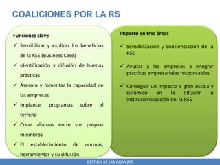 GESTIÓN DE LAS ALIANZAS
COALICIONES POR LA RS
Funciones clave
 Sensibilizar y explicar los beneficios
de la RSE (Business Case)
 Identificación y difusión de buenas
prácticas
 Asesora y fomentar la capacidad de
las empresas
 Implantar programas sobre el
terreno
 Crear alianzas entre sus propios
miembros
 El establecimiento de normas,
herramientas y su difusión.
Impacto en tres áreas
 Sensibilización y concienciación de la
RSE
 Ayudar a las empresas a integrar
practicas empresariales responsables
 Conseguir un impacto a gran escala y
sistémico en la difusión e
institucionalización del la RSE
 