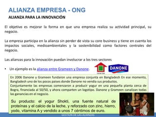 GESTIÓN DE LAS ALIANZAS
ALIANZA EMPRESA - ONG
ALIANZA PARA LA INNOVACIÓN
El objetivo es mejorar la forma en que una empresa realiza su actividad principal, su
negocio.
La empresa participa en la alianza sin perder de vista su core business y tiene en cuenta los
impactos sociales, medioambientales y la sostenibilidad como factores centrales del
negocio.
Las alianzas para la innovación puedan involucrar a los tres sectores
• Un ejemplo es la alianza entre Grameen y Danone.
En 2006 Danone y Grameen fundaron una empresa conjunta en Bangladesh En ese momento,
Bangladesh uno de los pocos paises donde Danone no vendía sus productos.
Conjuntamente las empresas comenzaron a producir yogur en una pequeña planta cerca de
Bogra, financiada al 50/50, y ahora comparten un logotipo. Danone y Grameen canalizan todas
las ganancias en el negocio.
Su producto: el yogur Shokti, una fuente natural de
proteínas y el calcio de la leche, y reforzado con zinc, hierro,
yodo, vitamina A y vendido a unos 7 céntimos de euro.
 