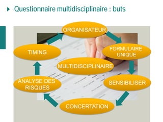 1. Présentation du questionnaire multidisciplinaire
Leen Depuydt – DG Centre de Crise/Planification d’urgence
G E S T I O ...