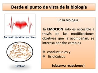 Desde el punto de vista de la biología
En la biología.
la EMOCION sólo es accesible a
través de las modificaciones
objetivas que la acompañan; se
interesa por dos cambios
 conductuales y
 fisiológicos
(observa reacciones)
Aumento del ritmo cardíaco
Temblor
 