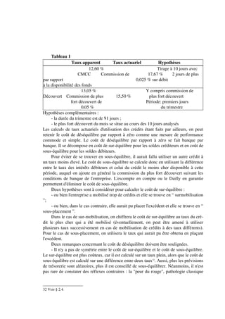 Tableau 1
                  Taux apparent          Taux actuariel              Hypothèses
                           12,60 %                                  Tirage à 10 jours avec
                     CMCC         Commission de                17,67 %       2 jours de plus
par rapport                                            0,025 % sur débit
à la disponibilité des fonds
                       13,05 %                               Y compris commission de
Découvert Commission de plus               15,50 %              plus fort découvert
                 fort découvert de                           Période: premiers jours
                       0,05 %                                          du trimestre
Hypothèses complémentaires :
     - la durée du trimestre est de 91 jours ;
     - le plus fort découvert du mois se situe au cours des 10 jours analysés
Les calculs de taux actuariels d'utilisation des crédits étant faits par ailleurs, on peut
retenir le coût de déséquilibre par rapport à zéro comme une mesure de performance
commode et simple. Le coût de déséquilibre par rapport à zéro se fait banque par
banque. Il se décompose en coût de sur-équilibre pour les soldes créditeurs et en coût de
sous-équilibre pour les soldes débiteurs.
     Pour éviter de se trouver en sous-équilibre, il aurait fallu utiliser un autre crédit à
un taux moins élevé. Le coût de sous-équilibre se calcule donc en utilisant la différence
entre le taux des intérêts débiteurs et celui du crédit le moins cher disponible à cette
période, auquel on ajoute en général la commission du plus fort découvert suivant les
conditions de banque de l'entreprise. L'escompte en compte ou le Dailly en garantie
permettent d'éliminer le coût de sous-équilibre.
     Deux hypothèses sont à considérer pour calculer le coût de sur-équilibre :
     - ou bien l'entreprise a mobilisé trop de crédits et elle se trouve en “ surmobilisation
”;
     - ou bien, dans le cas contraire, elle aurait pu placer l'excédent et elle se trouve en “
sous-placement ”.
     Dans le cas de sur-mobilisation, on chiffrera le coût de sur-équilibre au taux du cré-
dit le plus cher qui a été mobilisé (éventuellement, on peut être amené à utiliser
plusieurs taux successivement en cas de mobilisation de crédits à des taux différents).
Pour le cas de sous-placement, on utilisera le taux qui aurait pu être obtenu en plaçant
l'excédent.
     Deux remarques concernant le coût de déséquilibre doivent être soulignées.
     - Il n'y a pas de symétrie entre le coût de sur-équilibre et le coût de sous-équilibre.
Le sur-équilibre est plus coûteux, car il est calculé sur un taux plein, alors que le coût de
sous-équilibre est calculé sur une différence entre deux taux32. Aussi, plus les prévisions
de trésorerie sont aléatoires, plus il est conseillé de sous-équilibrer. Néanmoins, il n'est
pas rare de constater des réflexes contraires : la "peur du rouge", pathologie classique


32 Voir § 2.4.
 